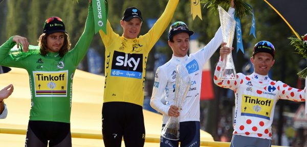 Uitslag poll: Froome troeft Porte en Contador af, Roglič pakt eerste gele trui