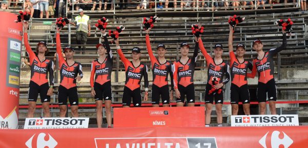 Vuelta a España 2019 begint met een tijdrit