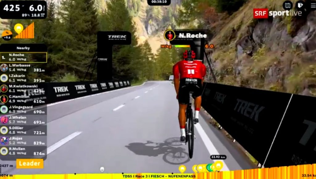 Nicolas Roche wint bergrit in virtuele Ronde van Zwitserland, Latour gediskwalificeerd