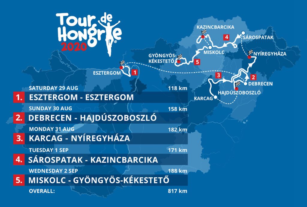 tour-hongarije-2020-tour