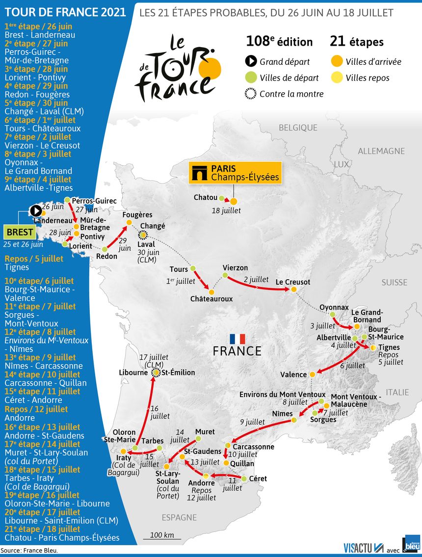 De waarschijnlijke kaart van de Tour de France 2021.