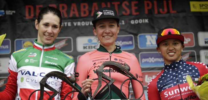 Voorlopige deelnemerslijst vernieuwde Brabantse Pijl voor dames bekend