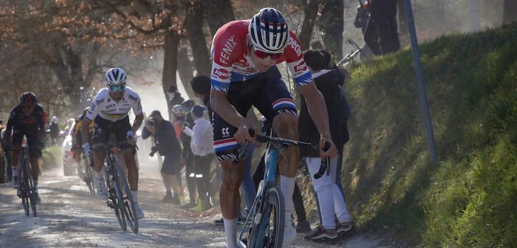 Dit was Strade Bianche 2021