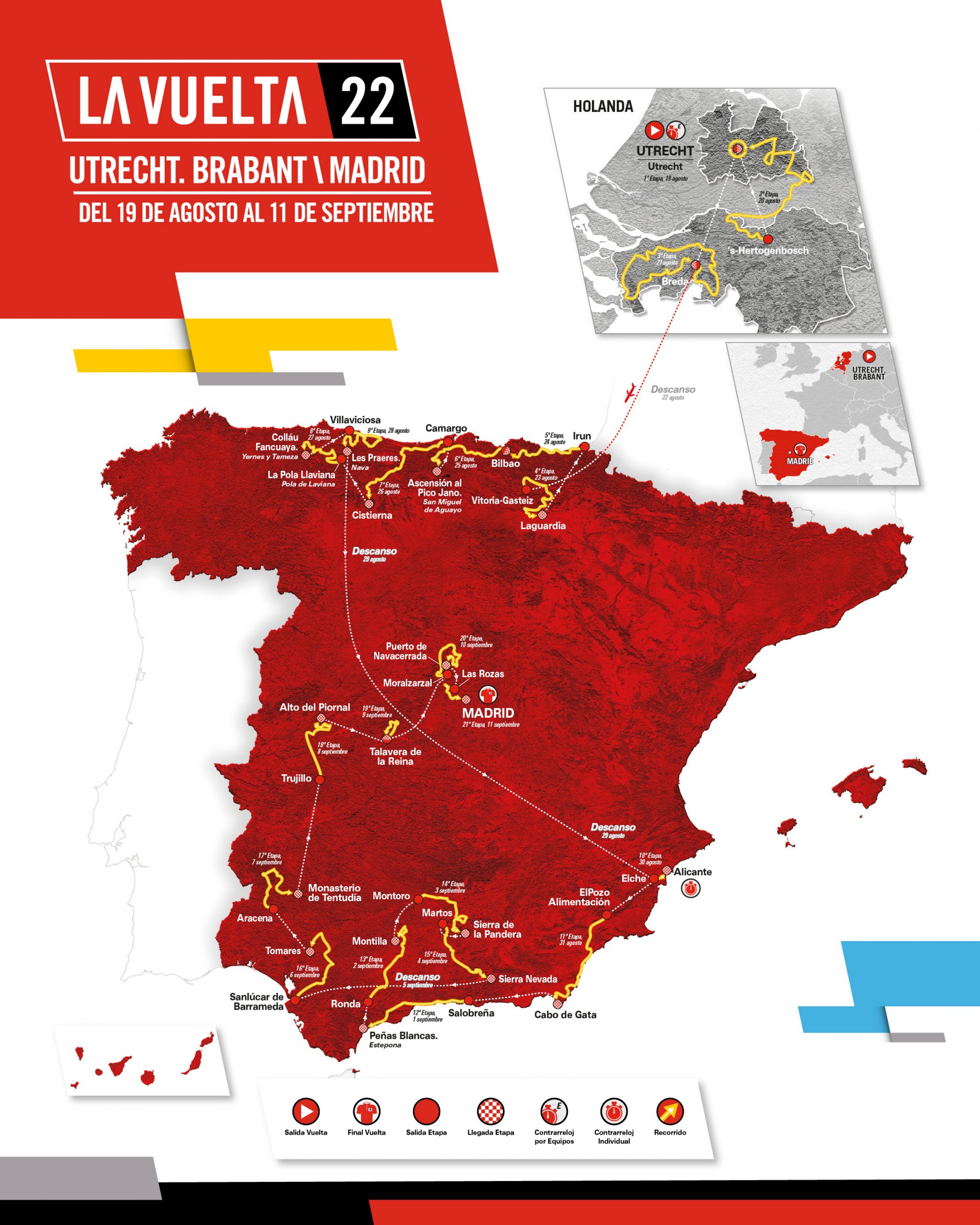 Dit is het parcours van de Vuelta a España 2022 | WielerFlits