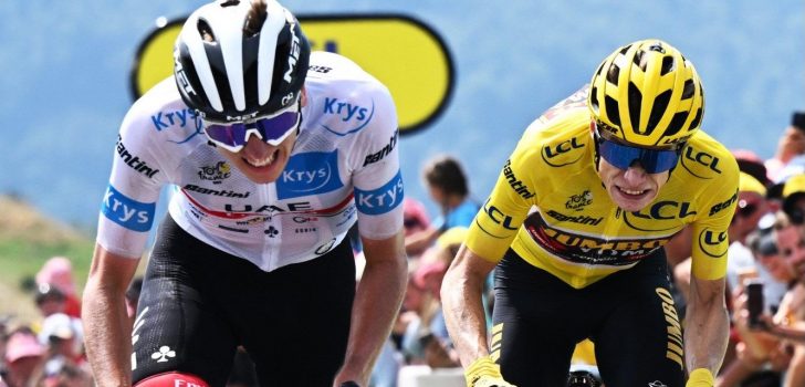 Wat zijn de ambities in de Tour de France 2023 van de kopmannen in WielerFlits Ploegleider?