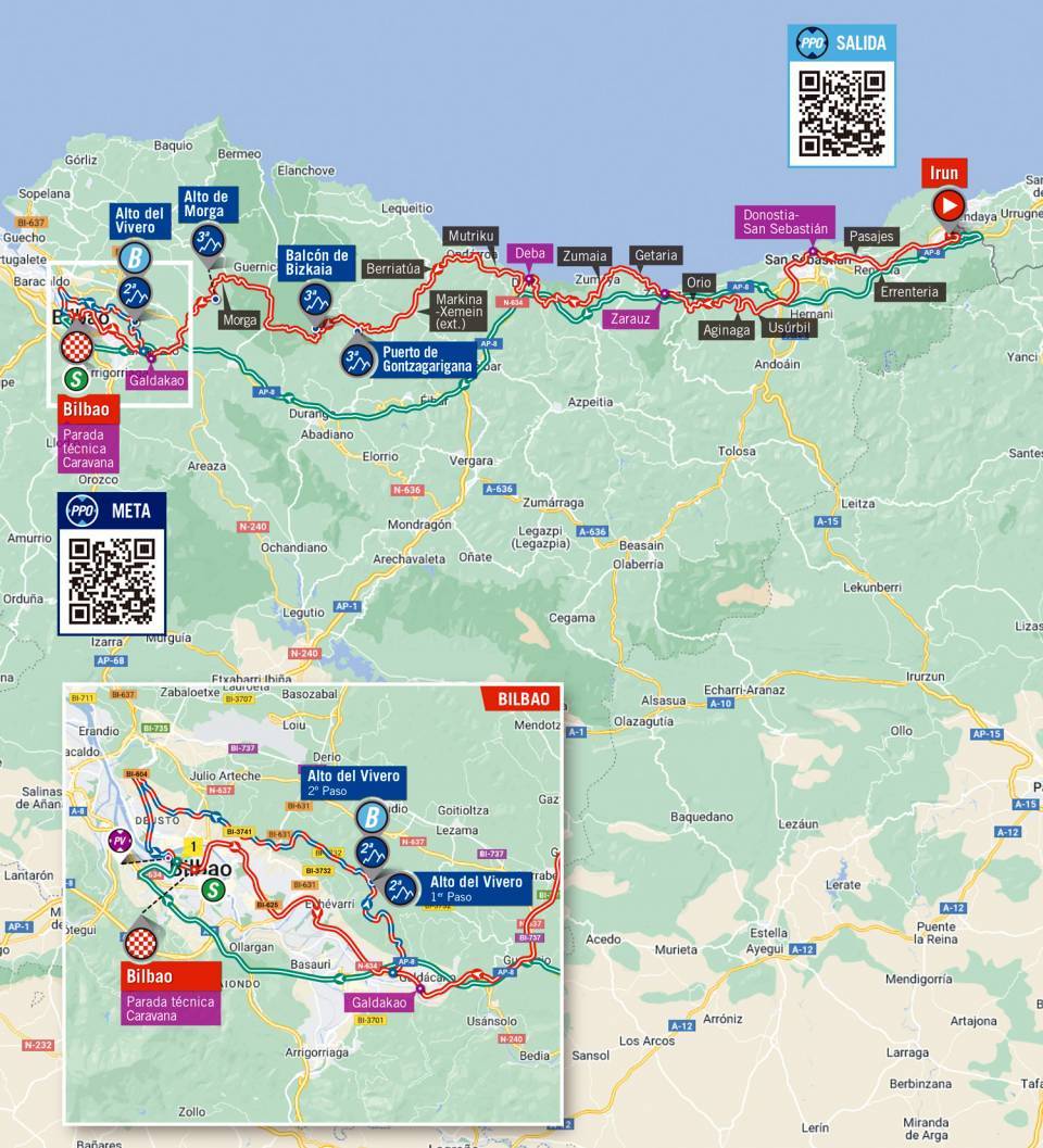 Route stage 5 Vuelta a Espana 2022