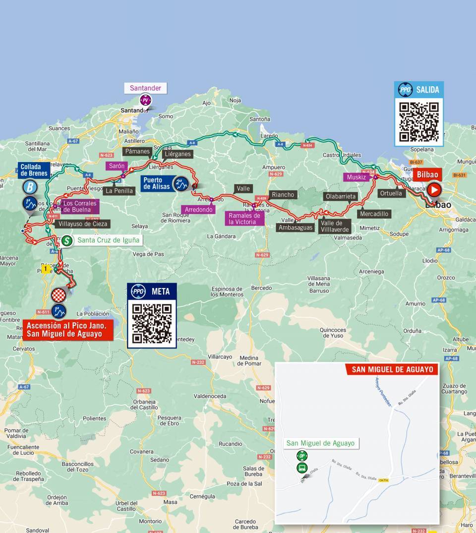 Route Stage 6 Vuelta a España 2022
