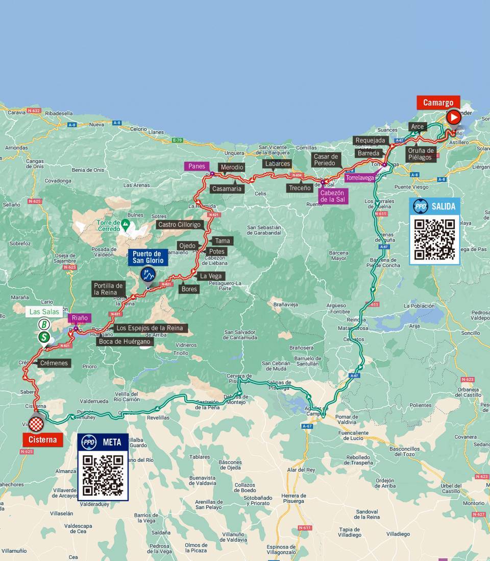 Route Stage 7 Vuelta a Espana 2022