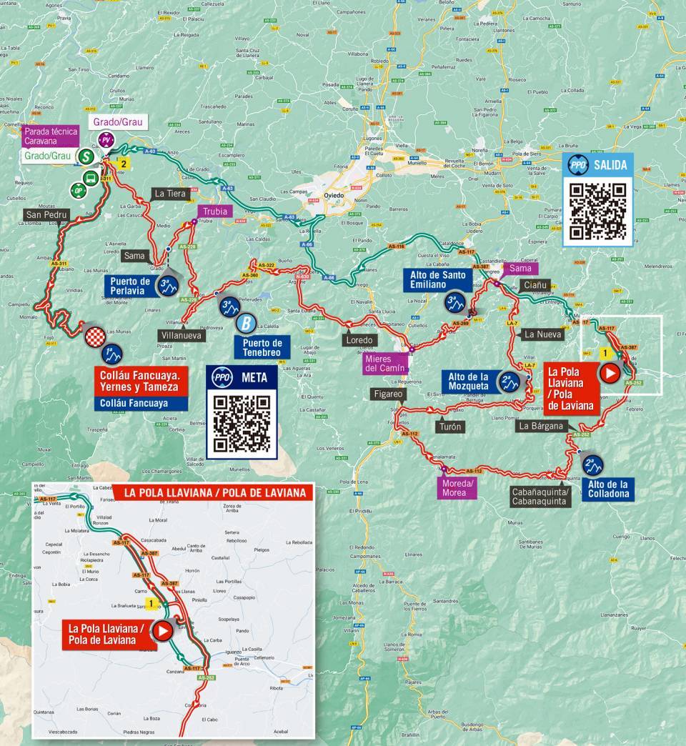 Route Stage 8 Vuelta a España 2022