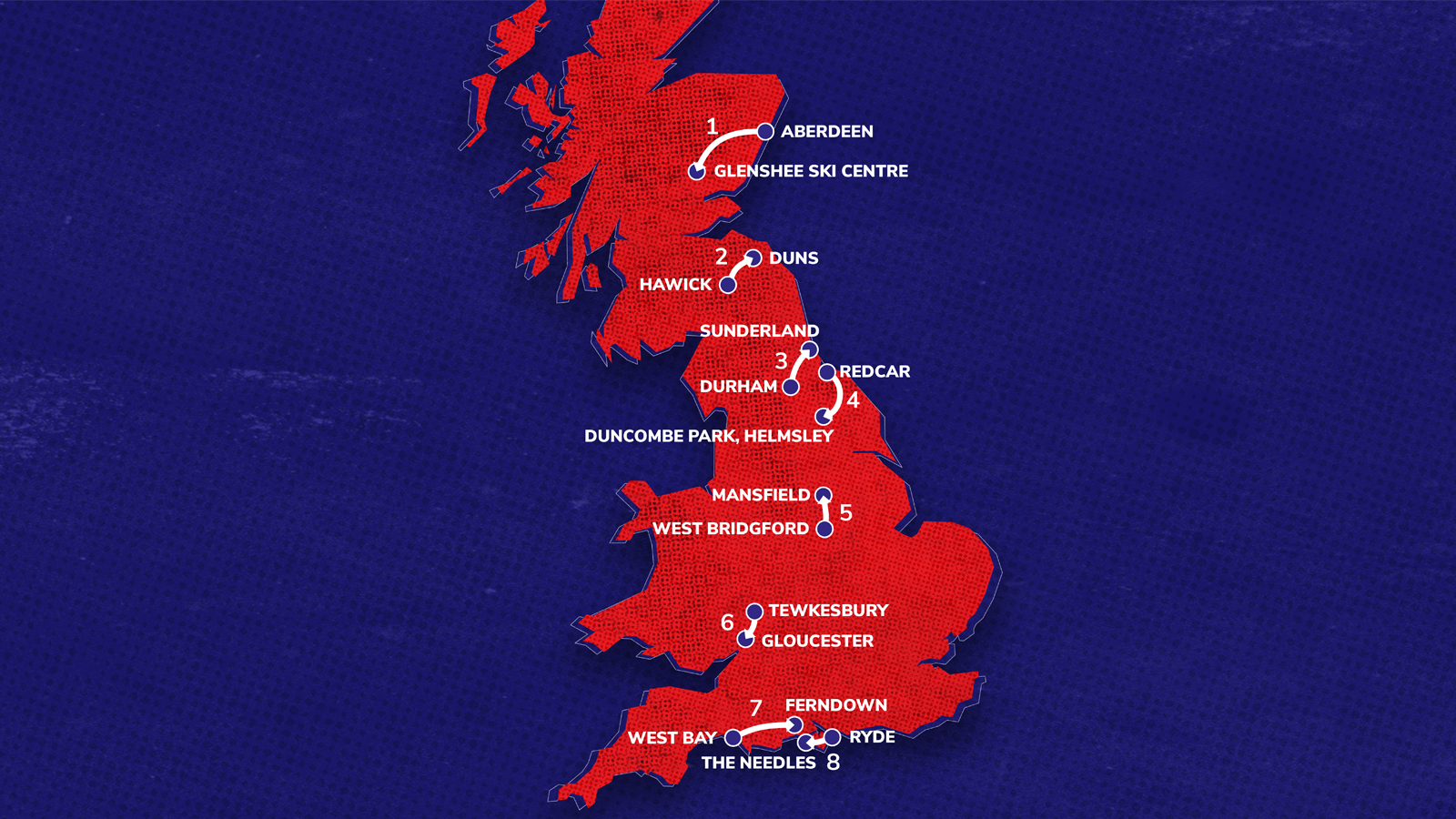 Tour of Britain 2022 stages