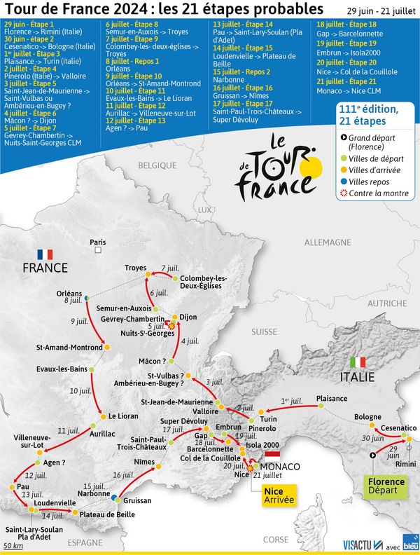 Le parcours probable du Tour de France 2024