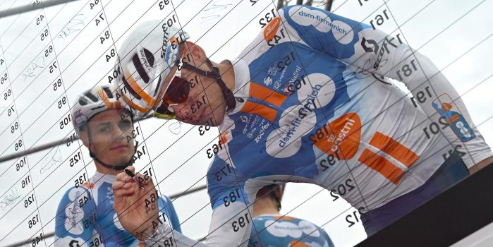 Jakobsen en Bardet in Tour-selectie Team dsm-firmenich PostNL: Selecteer jij ze ook?